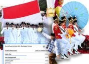 Tiket Tambahan Undangan Upacara HUT Ke-80 RI di Istana Diserbu 142 Ribu Pengguna