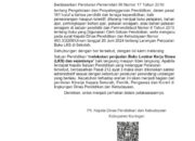 Kuningan Geger, LKS Dilarang tapi Masih Dijual di Warung Sekitar Sekolah